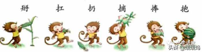 一年级下册语文课文18《小猴子下山》图文详解及同步练习